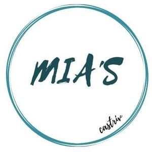 Meet your Posher, Ixchel